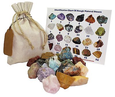 Healing Crystals Chart