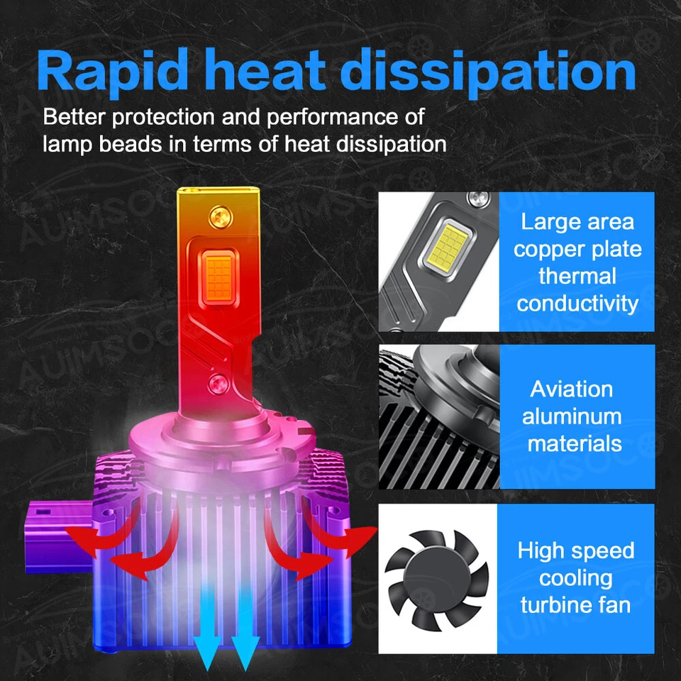 For 2012-2015 Audi A7 Quattro LED Headlights Lo Beam White Bulbs Kit 300% Bright - Изображение 4 из 4