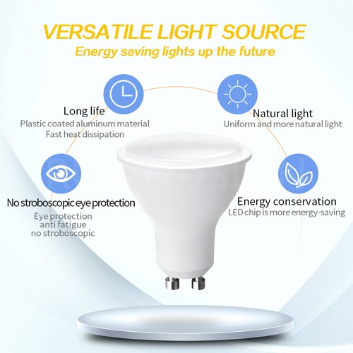 Ruiandsion Spotlight Bulb GU10 2835 LED Bulb 110V/220V Warm White Track Lighting - Picture 4 of 8
