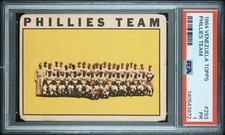 PSA 1 1964 Venezuela Topps #293 Phillies Team Venezuelan graded PSA*140543972
