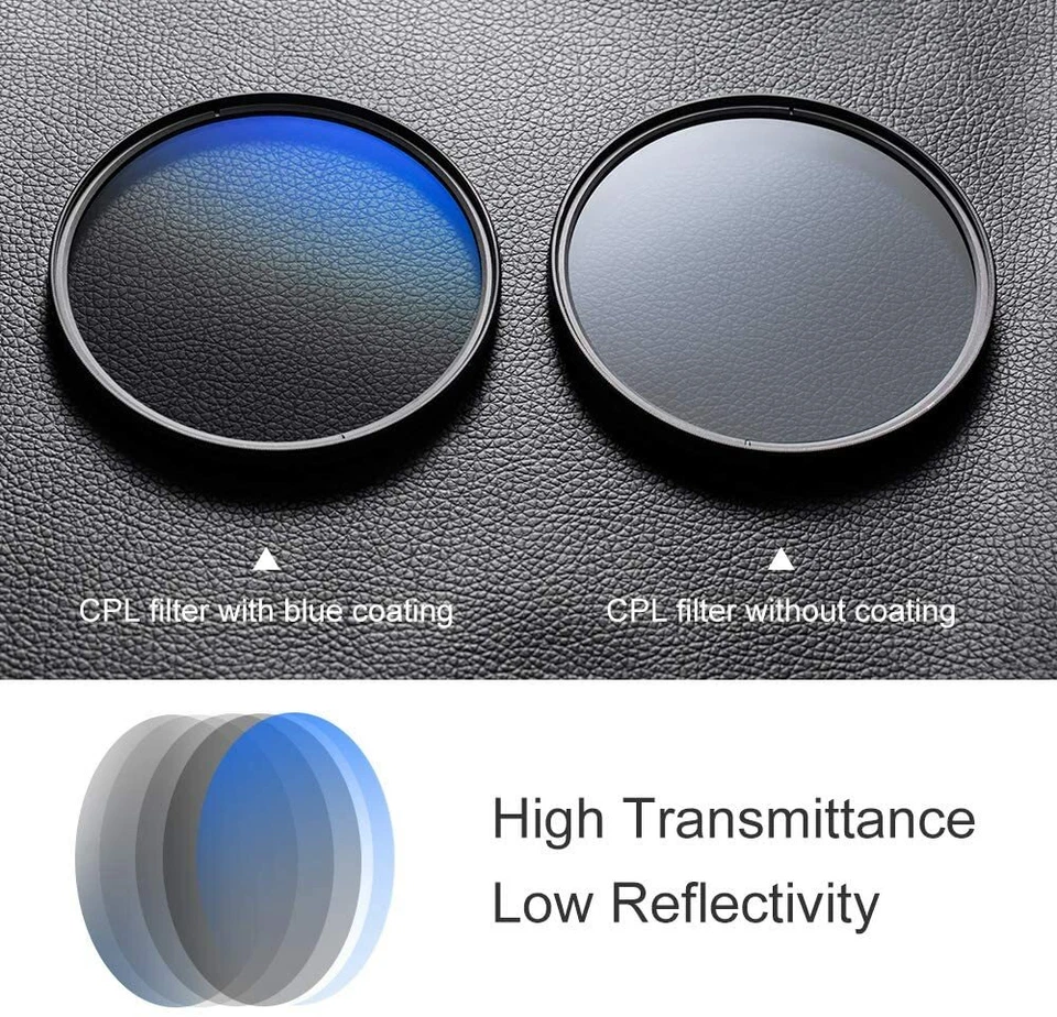 K&F Concept CPL Polarizing Filter Reduce Glare/Better Contrast for Camera Lens - Image 4 of 4
