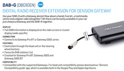 gw500s
