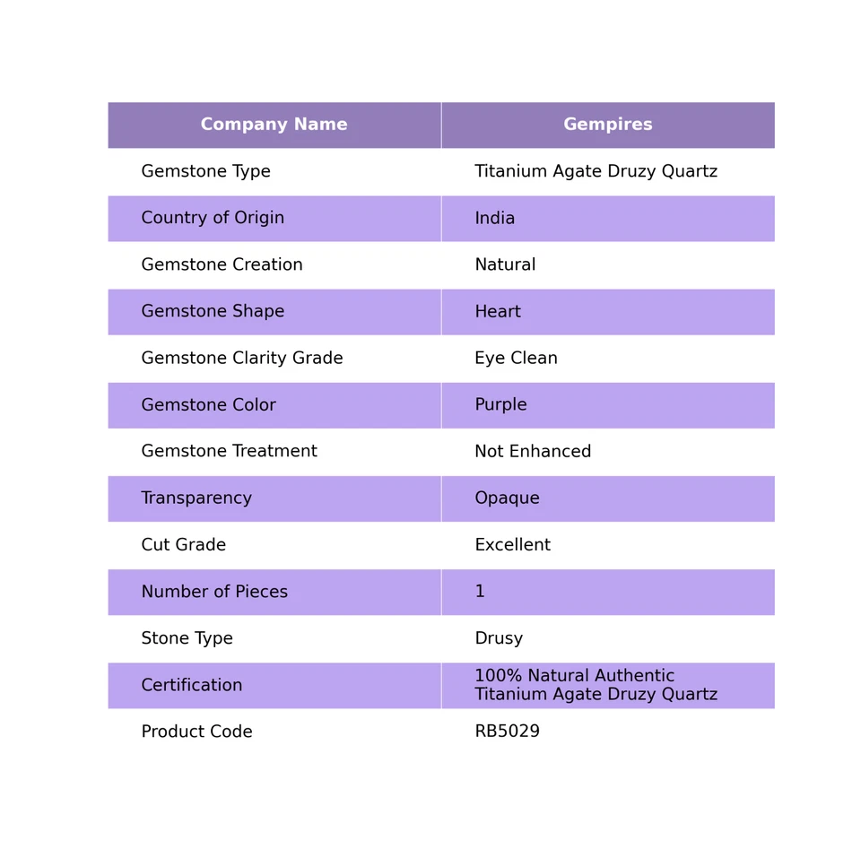 Piedra preciosa suelta artesanal de cuarzo druzy ágata titanio indio corazón natural Foto 2 de 4