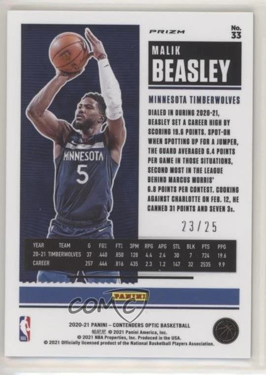 2020 Panini Contenders Optic Season Ticket Green Pulsar Prizm /25 Malik Beasley - Image 2 of 2