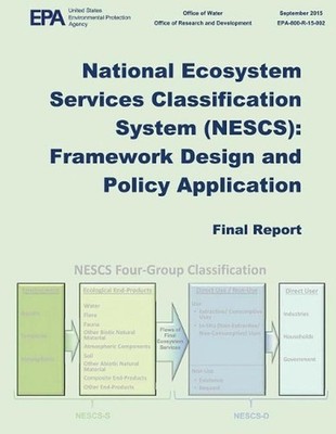 National Ecosystem Services Classification Systems (Nescs): Framework Design and
