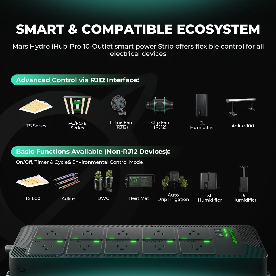 Mars Hydro TS 1000 LED Luz de Crecimiento Espectro Completo para Plantas de Interior Cultivo Kits de Tienda Foto 4 de 4