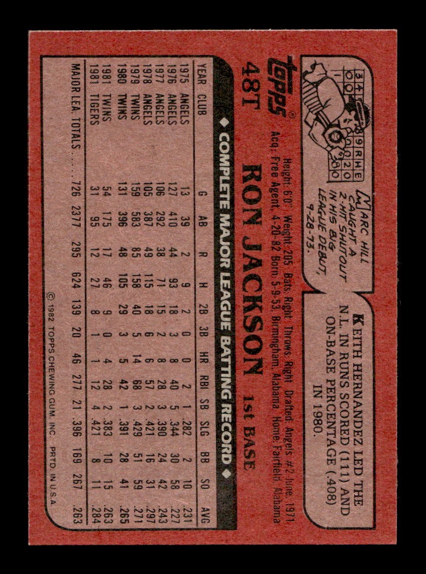 1982 Topps Traded 1-132 EX-MT/NM Pick From List All PICTURED - Picture 293 of 501