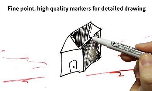 17"x11" Magnetic Dry Erase Whiteboard Sheet 4 Markers ,4 magnets,1 smiley eraser - Picture 5 of 6