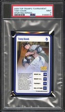Tony Hawk Cards and Memorabilia Guide 14