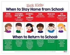 Safety Magnets When Sick Kids Should Stay Home from School Poster - 1 Pack