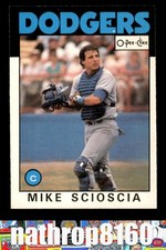Click to enlarge Mike Scioscia