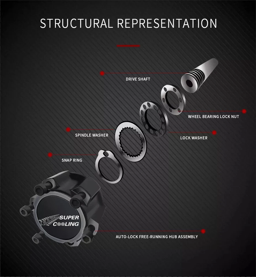 A pair Free Wheeling Hub Locking Sets For Holden Rodeo Colorado ISUZU DMAX 87-98 - image 2 of 4