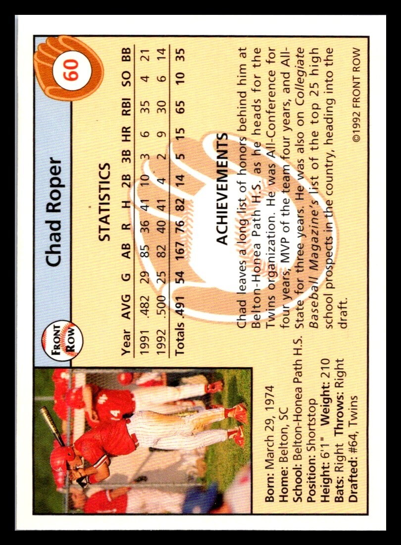 1992 Front Row Draft Picks Silver #60 Chad Roper | eBay