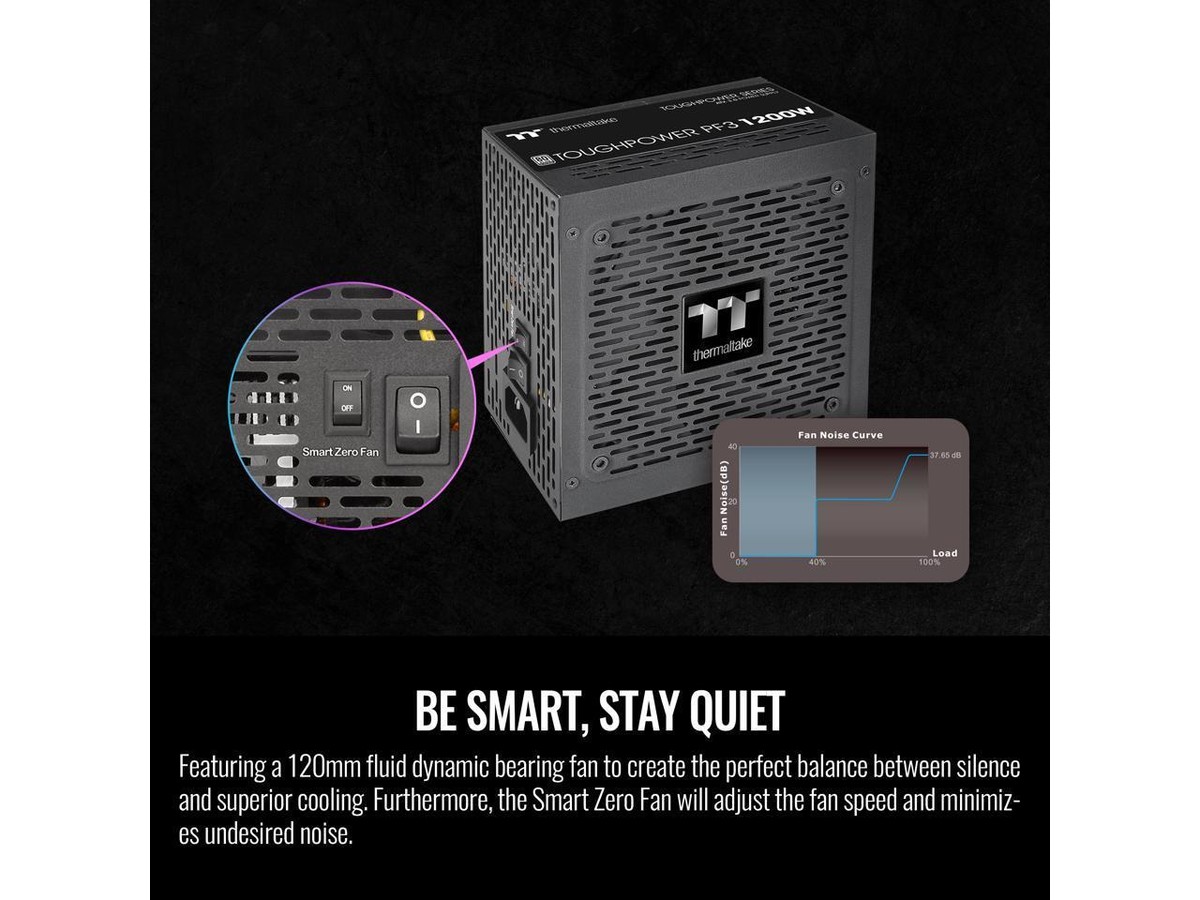 Thermaltake Toughpower PF3 1200W 80+ Platinum ATX Fully Modular