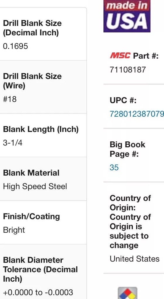 12 USA Jobber Drill Blanks No.18 31/4" HSS Bright 10170018 Rutland