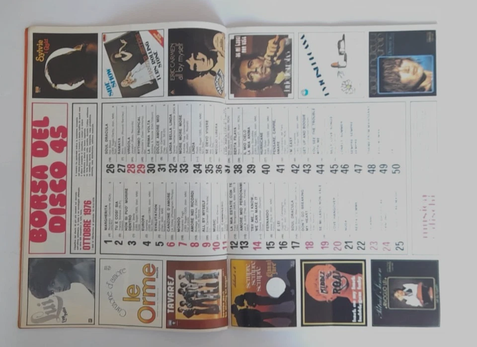 MUSICA E DISCHI ITALIAN MAGAZINE, No.364 OCT 1976 BONEY M / WINGS / TAVARES - Image 4 of 4