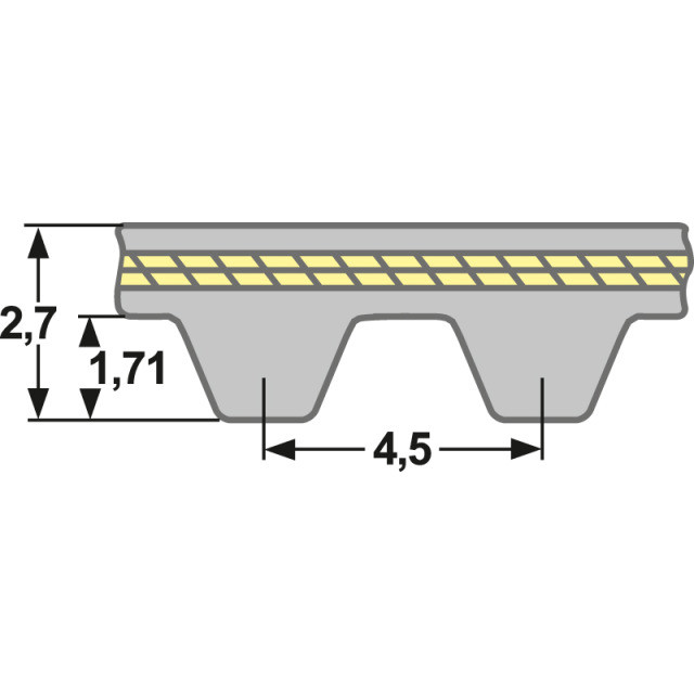 Zahnriemen 40 S2M 158 Mm – Super Torque STS, Einfachverzahnt, Aus Neopren Mit Glasfaser