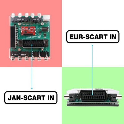 SCART RGBS to YCBCR YUV Video Converter Adapter for Dreamcast Mega Drive PS2 SFC