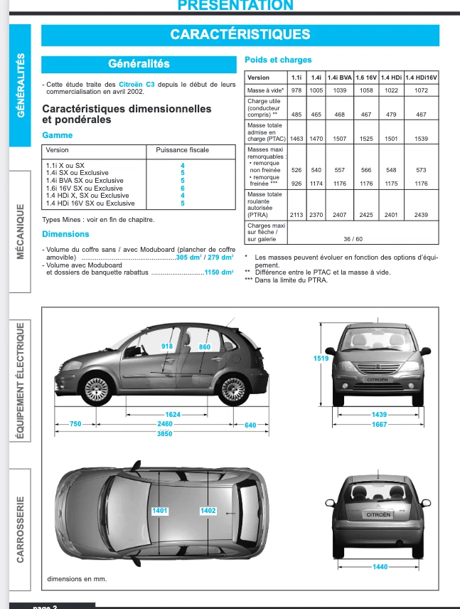 Manuel Atelier Citroen C3 02-09 RTA Français Revue Technique CD PDF Envoi 24H - Photo 4/4