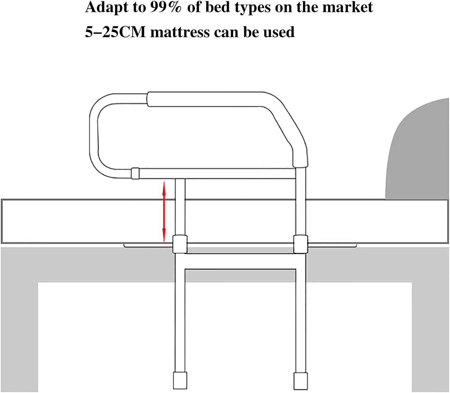 What Is The Best Bed Rail For Elderly