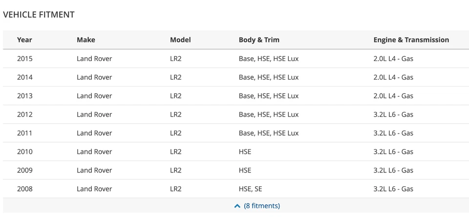 NEW Land Rover LR2 08-15 Left Driver Side Front Fender OEM LR005868 Unpainted LH - Imagem 3 de 4