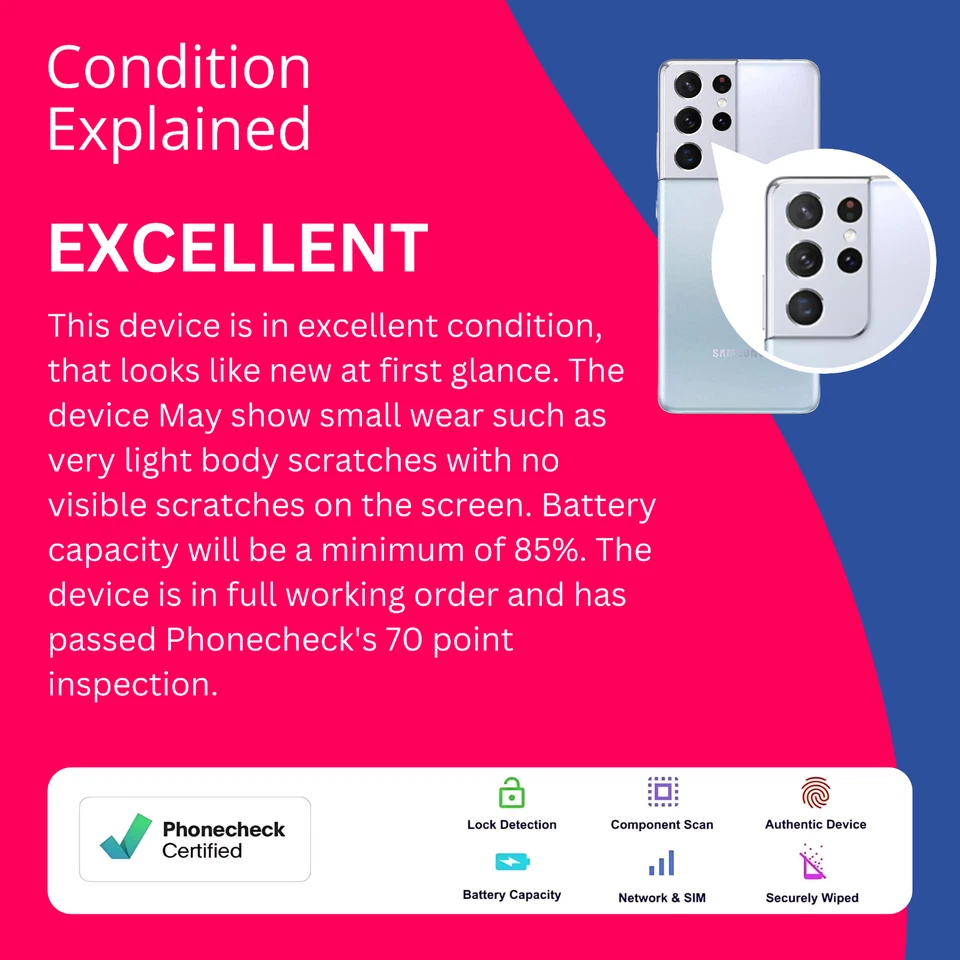 APPLE iPHONE 12 64GB 128GB 256GB - FACTORY UNLOCKED - EXCELLENT REFURBISHED - Image 2 of 4