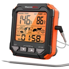 ThermoPro TP716 Digital Thermometer Oven Safe Backlit Display Precise CookingBBQ