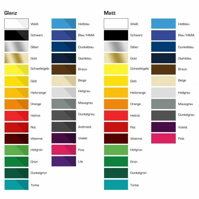 Zierstreifen 1 mm Auto, Motorrad, Wohnmobil, Modellbau Gold Weiß Silber Orange - Bild 2 von 2