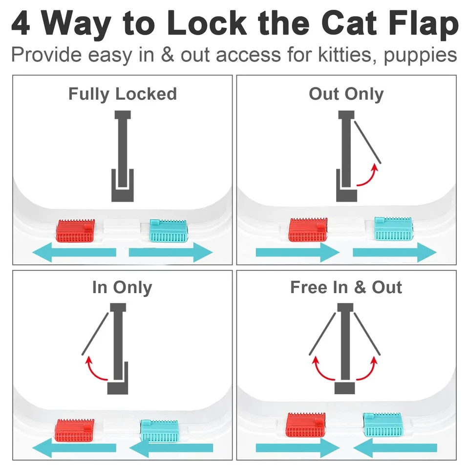 Cat Flap Door Magnetic Pet Door with 4 Way Lock Controllable Gate Safety in&out - Image 2 of 4