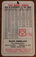 Vintage Standard Tool Co. Decimal Equivalents - Tap Drill Sizes Plastic Card
