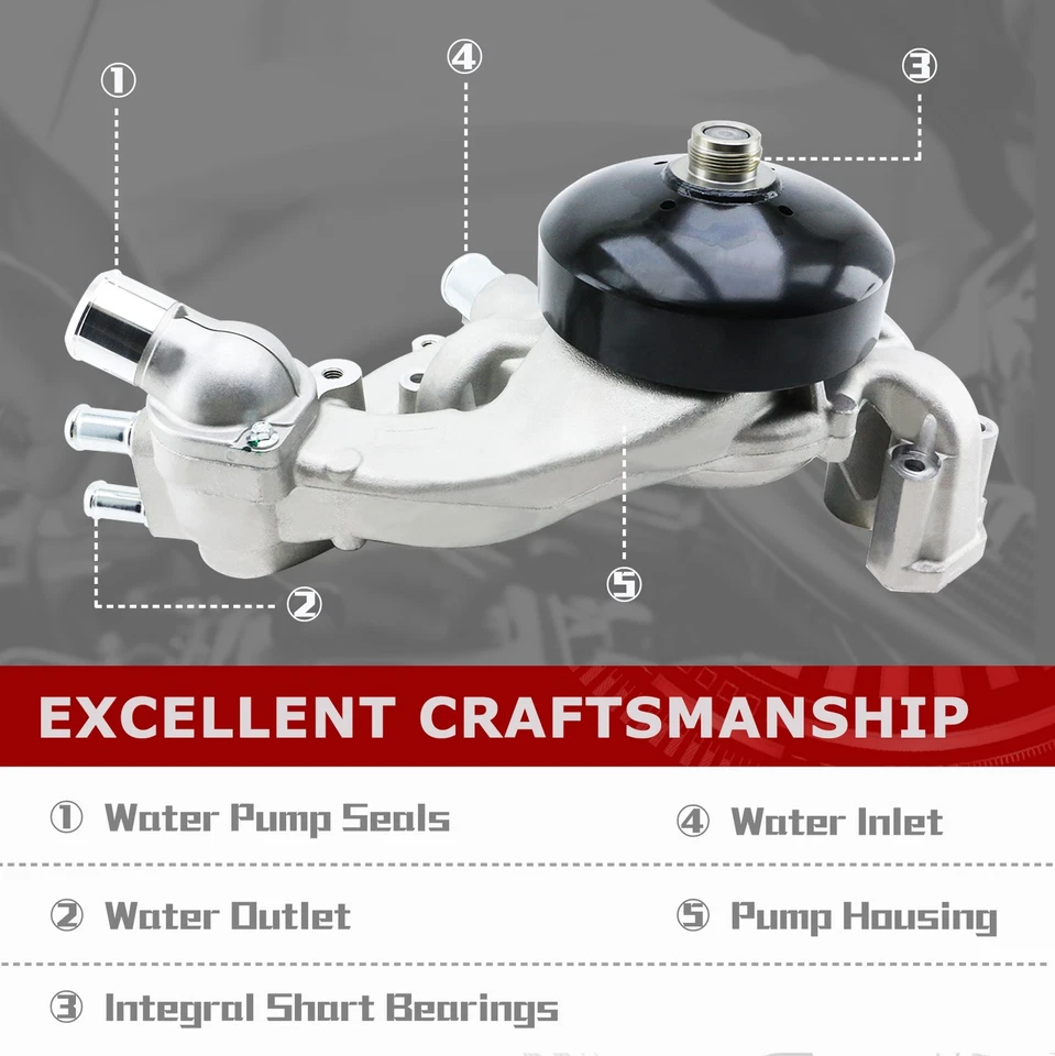 Water Pump with Gasket for 07-20 Chevrolet Silverado Express 1500 2500 3500 4500 - Image 3 of 4