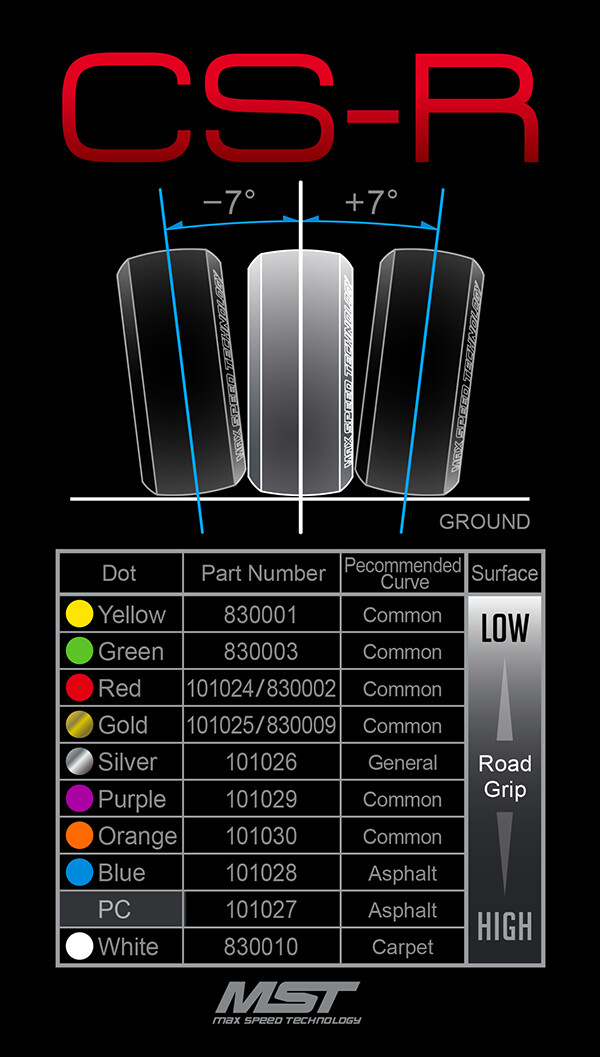 MST CS-R Tyre - Blue MST CS-R Tyre - Blue