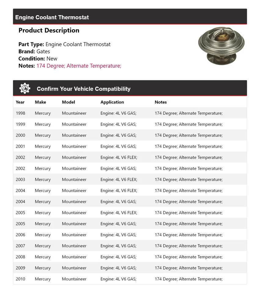 Puertas termostato refrigerante motor Mercury Mountaineer 1998-2010 1999 2000 2001 Foto 2 de 4