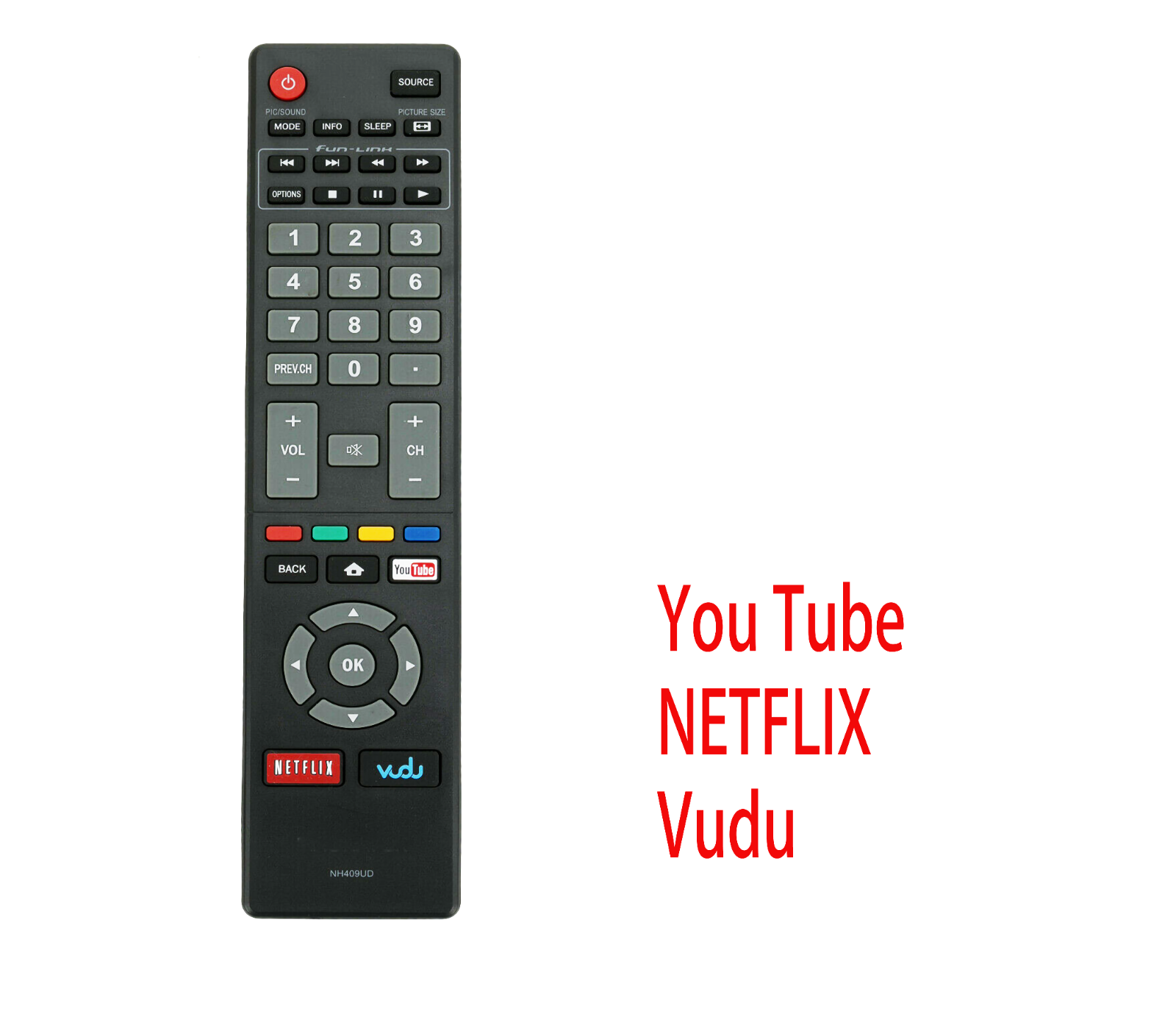 Replacement Remote Control For Magnavox TV Models NH419UD, NH400UD, NH410UP & More 9 thumbnail image