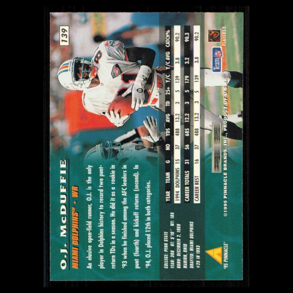 O.J. McDuffie #139 1995 Pinnacle Miami Dolphins Football Card NFL NM - Image 2 of 3