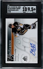 2011-12 SP Game Used Hockey Cards 24