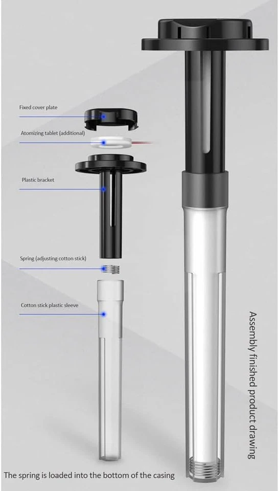 4 Pezzi Umidificatore Supporto Atomizzazione Spruzzo Supporto in Plastica USB Mi - Immagine 4 di 4