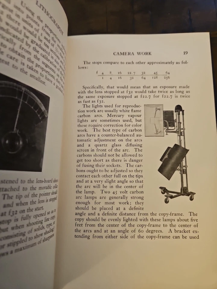 2x ЭНЦИКЛОПЕДИЯ ЛИТОГРАФИИ и фото смещение миль 1938 1-е издание HC Illustrated - Изображение 4 из 4