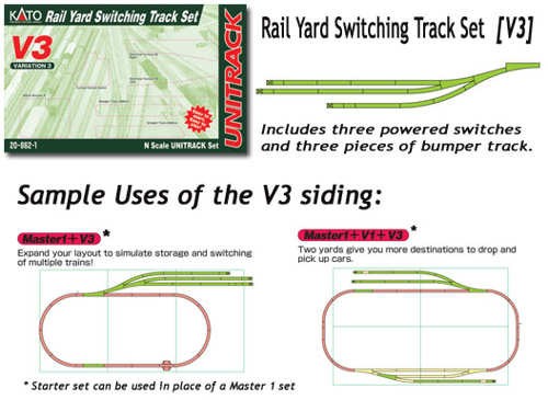 Kato N Gauge Unitrack (V3) Sidings Track Set