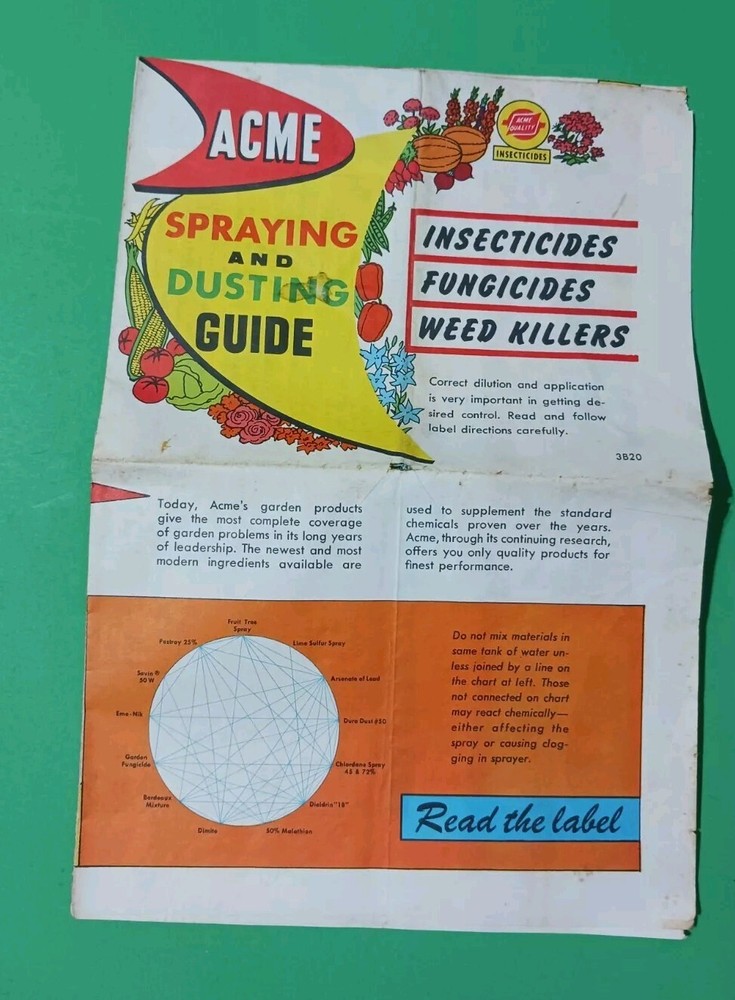 Vintage Acme Insecticides Spraying And Dusting Garden Guide