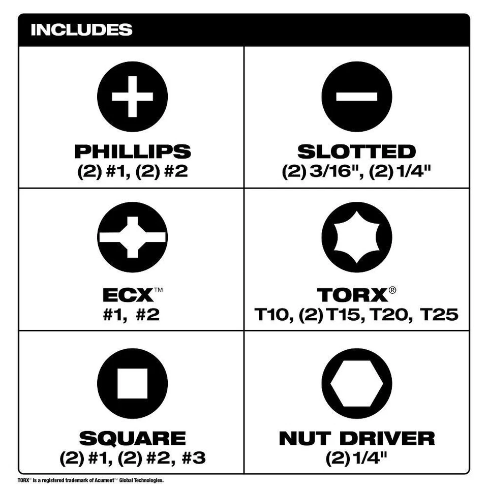 Milwaukee Destornillador Multi-Bit Trinquete 14 en 1 Y Multi-Bit Compacto 8 en 1 Foto 2 de 4