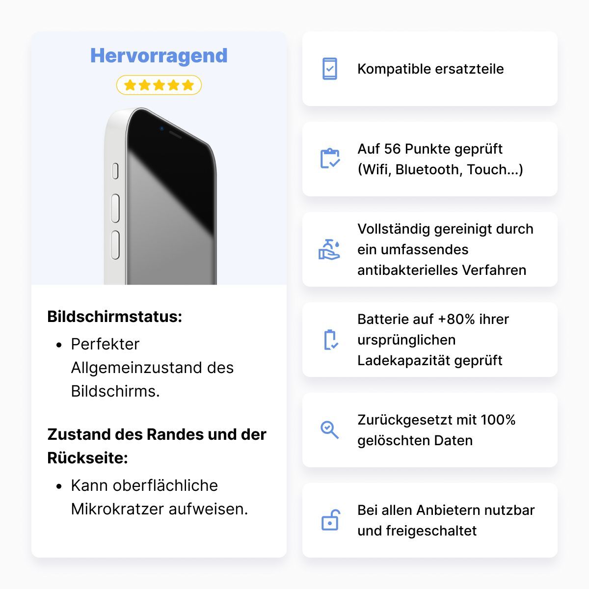 Bild 4 von 5