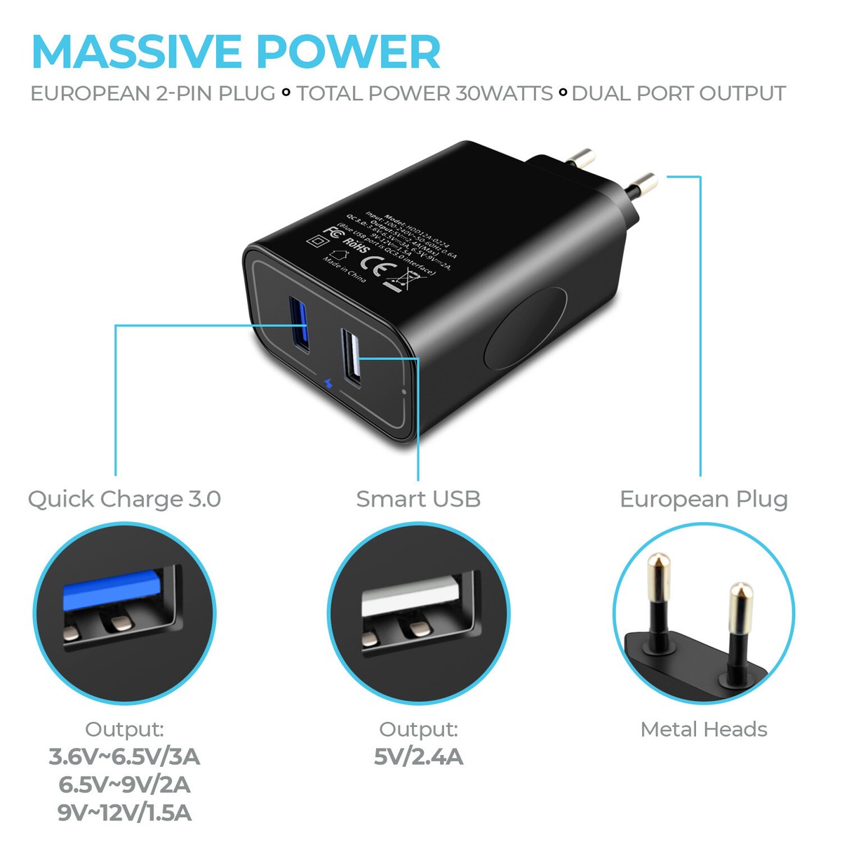 Chargeur Mural Double Port USB Super Rapide Avec Quick Charge 3.0 - 30W Max - Vida IT