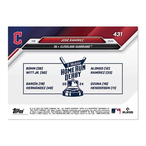 Jose Ramirez Home Run Derby Participant 2024 MLB TOPPS NOW Card 431 Presale - 第 2/2 張圖片