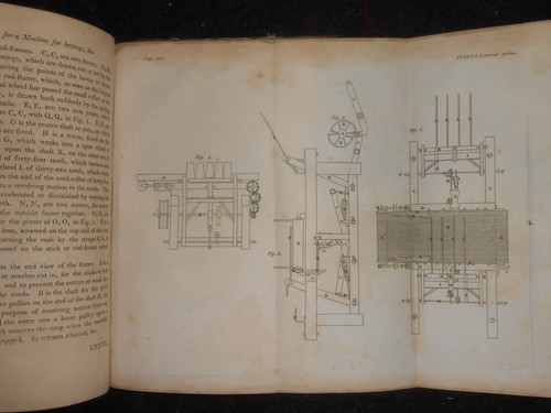 The Repertory of Arts, Manufactures & Agriculture - 1802 - Machinery/Illustrated - Picture 10 of 12