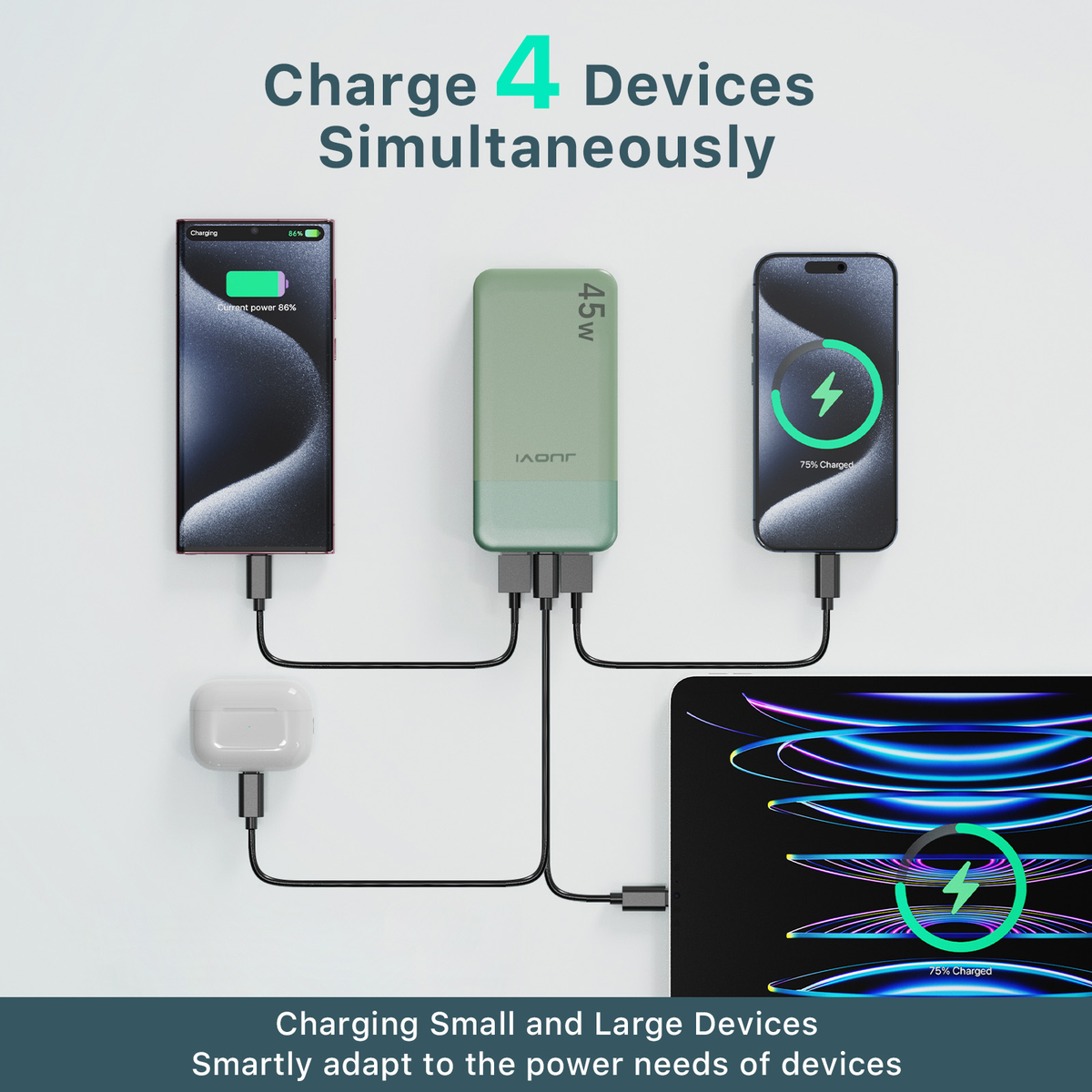 Powerbank 20000mAh Mit PD 30W Schnellladung – USB-C, Für IPhone, Galaxy, MacBook