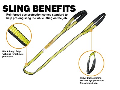 2-Pack Of 4-Foot Web Sling Straps With Reinforced Loops - For Lifting & Towing