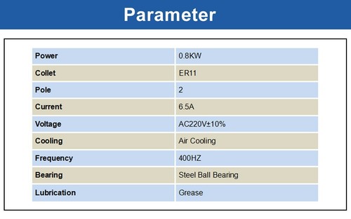 0.8KW Square Air Cooled Spindle AC220V 24000RPM+1.5KW VFD+ER11 for CNC Engravin - Picture 19 of 20