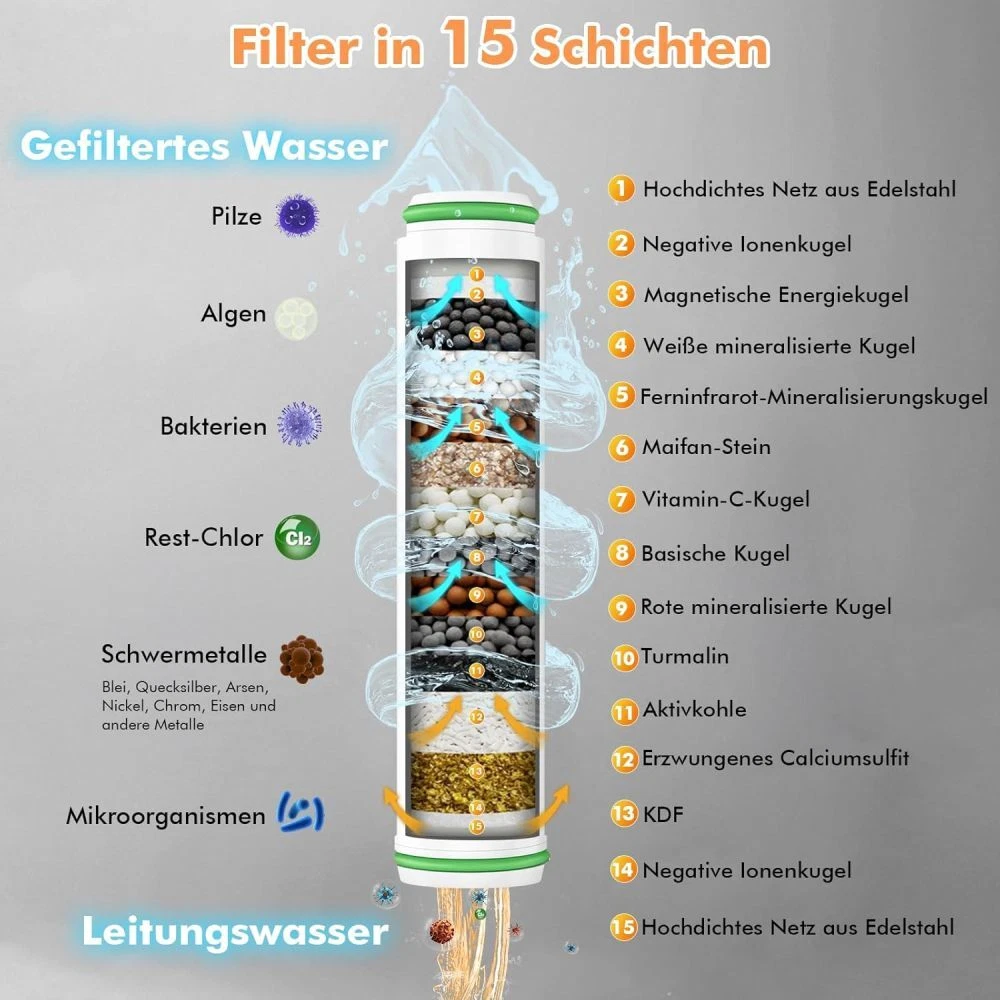 Bild 11 von 15