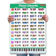 LookVeeT Piano Chord Chart Poster For Beginner And Portable A4 Laminated Chords
